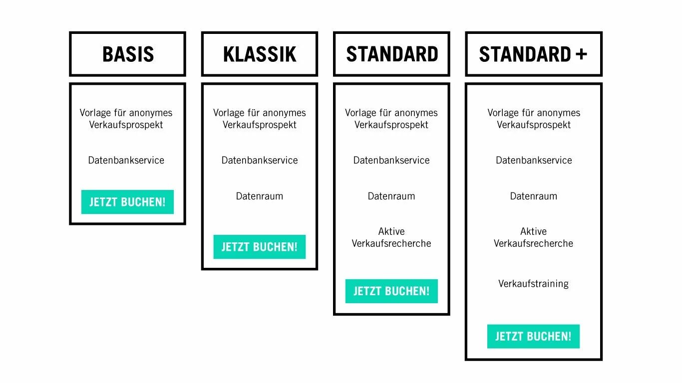 Cavafly01. Konzept Media. Konzept.