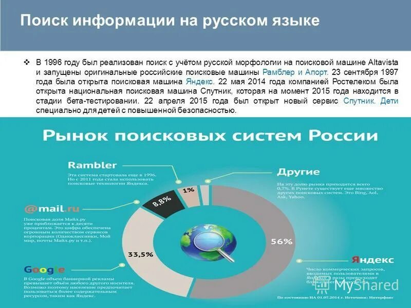 Поисковые ис. Поисковые системы. Самые популярные поисковые системы. Системы поиска информации. Российские поисковые системы.