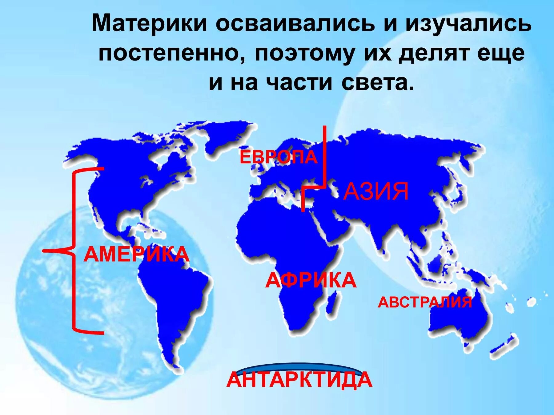 Части света. Части света на карте. Материки и части света. Материки и части света на карте. Любая часть света