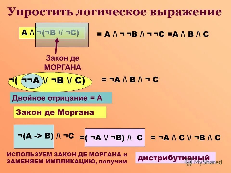 Упростить логическое выражение x x 1. Законы логики упрощение логических выражений. Упрощение логических функций. Упростить логическое выражение x x 1. Упростить логическое выражение x x 1.