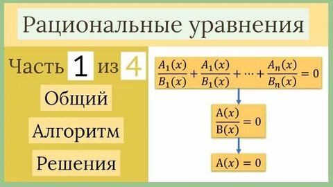 Дробные уравнения егэ
