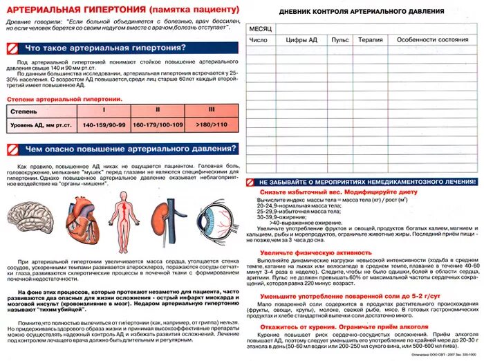Приложение гипертония. Памятка пациентам при артериальной гипертензии. Дневник самоконтроля для пациентов с гипертонической болезнью. Памятка пациентам страдающим гипертонической болезнью. Памятка для больных артериальной гипертензией.