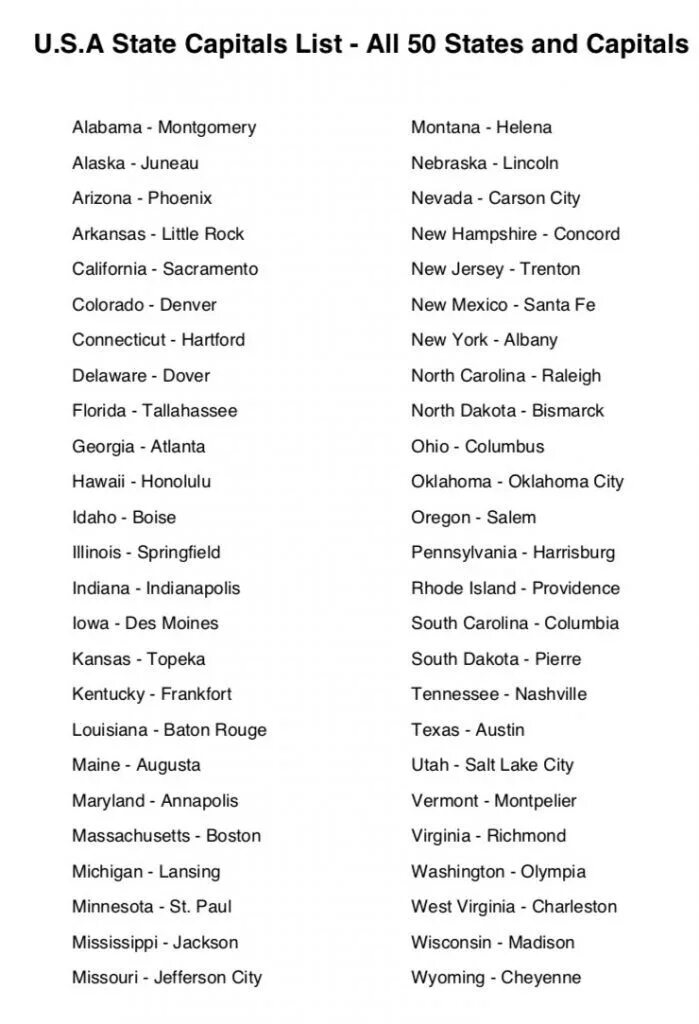 Static list. State capitals list usa. capitals of us states list. list of 50 states. 50 states of america and their capitals.
