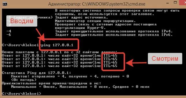 Ping ttl. Как проверить ТТЛ на компьютере. Компьютеры на ТТЛ. Как проверить TTL на компьютере. Как проверить TTL на Windows 10.