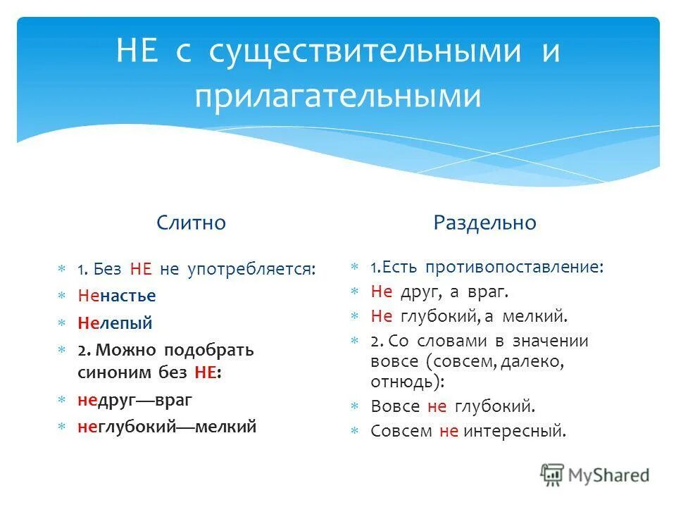 Слитное и раздельное написание частицы не с именами существительными. Слитное и раздельное написание не с именами существительными правило. Слитное и раздельное написание не с именами существительными таблица. Правописание существительных с не таблица. Несогласие синоним без не