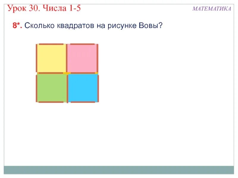 Урок математике 2 класс квадрат. Сколько квадратов на рисунке. Сколько квардатовна рисунке. Сколько квадров на рисунке. Посчитайте количество квадратов на рисунке.