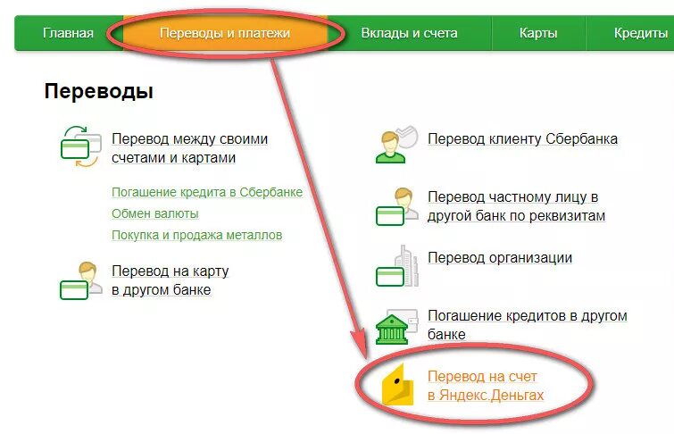 Перевести деньги со счета на карту. Перевести деньги со счета на вклад. Как переводить деньги со счета на карту. Как перевести деньги на расчетный счет.