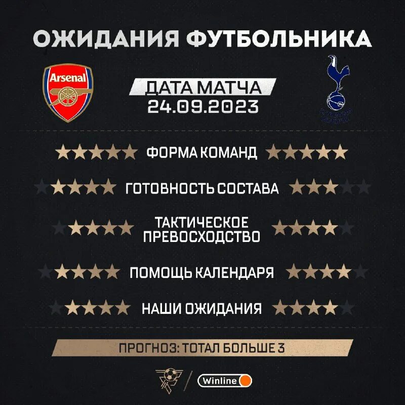 6г30 бульдог. Ттх штурмовой винтовки m16. Ттх арсенал. Ттх арсенал. Автомат калашникова ак-74 технические характеристики.