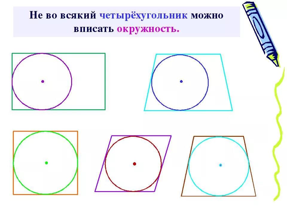 Не во всякий четырехугольник можно вписать окружность