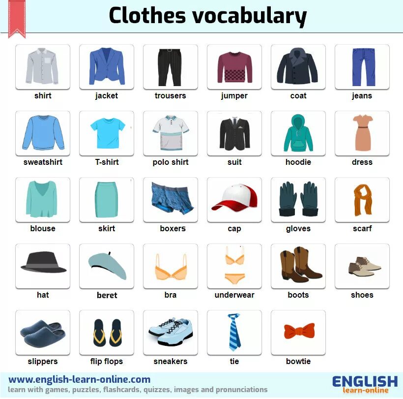 Картинки одежды на английском языке. Clothes in English Vocabulary. Одежда на английском. Одежда на ангшл. Vocabulary одежда.