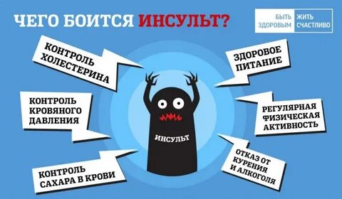 Борьба с инсультом