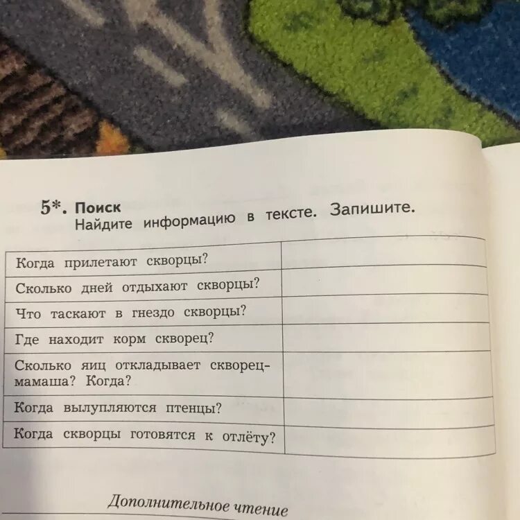 Скворцы вывелись и улетели и давно уже их место занято воробьями. Форма слова скворец. Подбери и запиши проверочные. Старый скворец выпиши слова. Выпиши из текста четыре слова односложное.