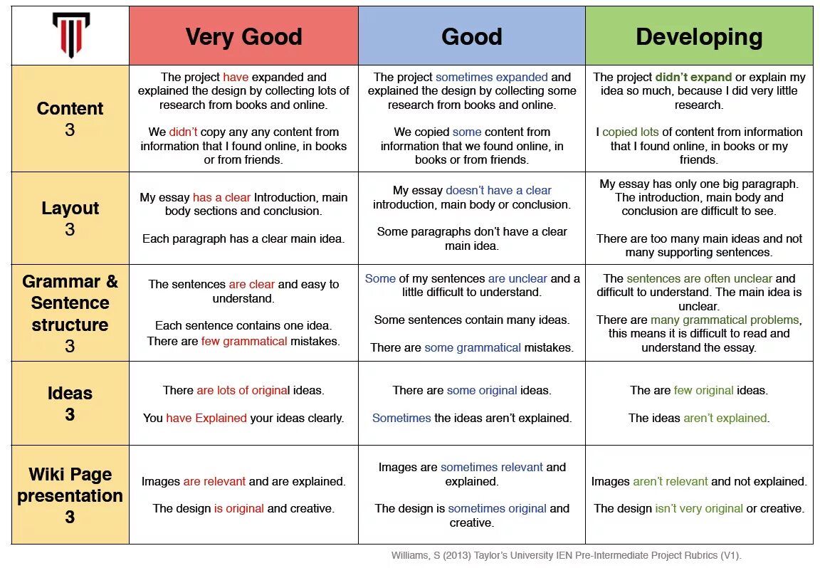 Developing sentences. Speaking sentence structure. Creative sentences. Grammar sentences. Normal sentence structure.