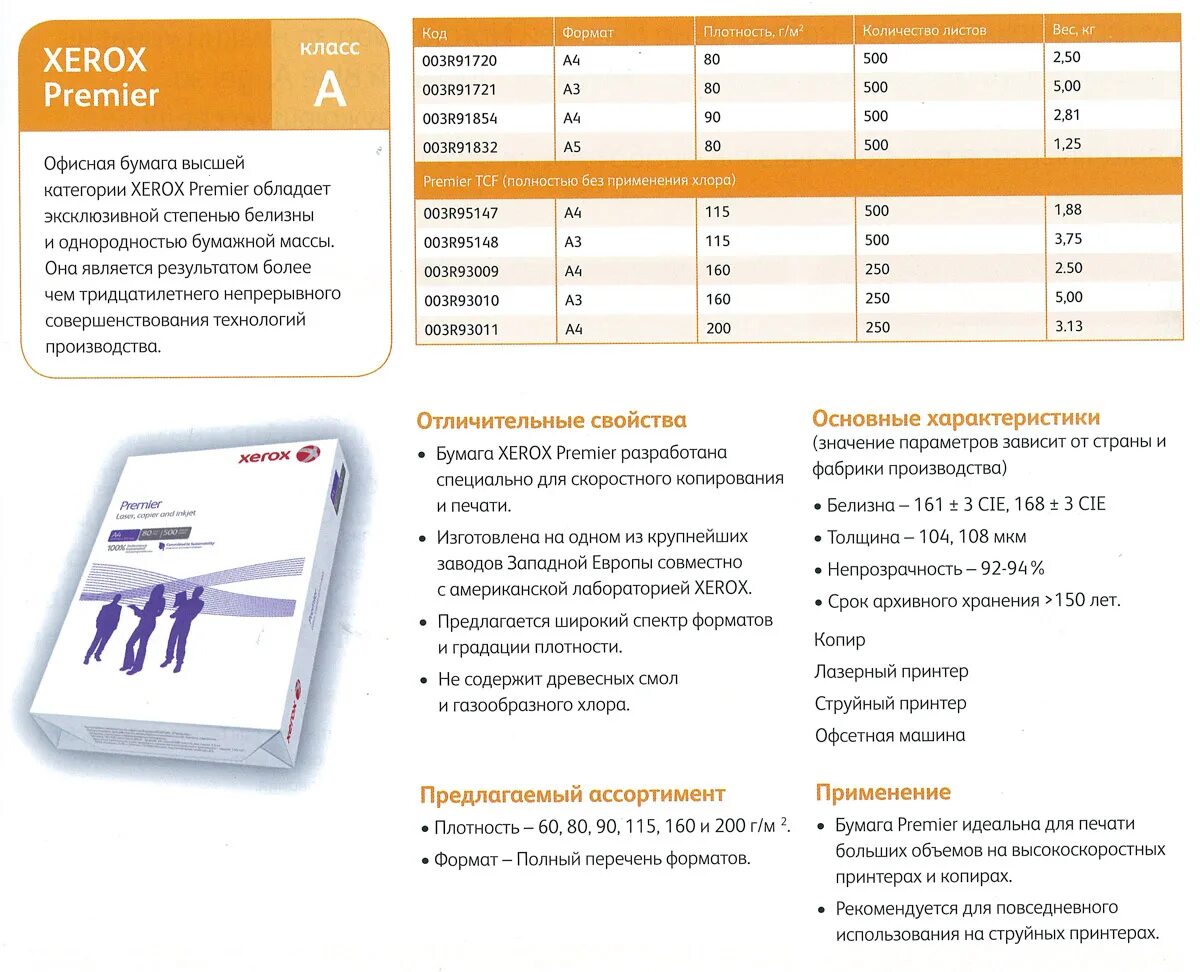 Плотность белой бумаги а4. Плотность офисной бумаги а4 таблица. Сравнительные технические характеристики бумаги а4. Характеристики бумаги для печати. Техническое описание бумаги.