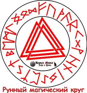 Ритуал буквы