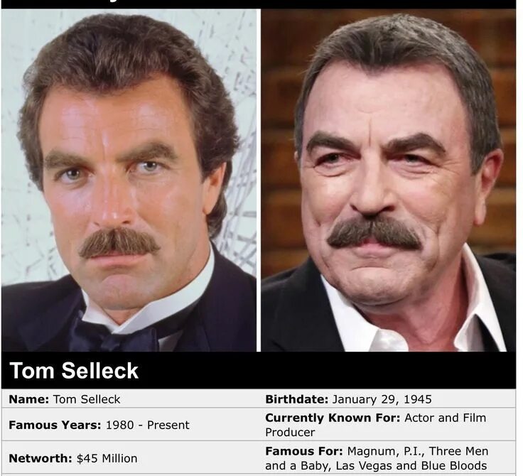 Tom Selleck молодой. Похож на том Селлек. Том Селлек на кого похож?.