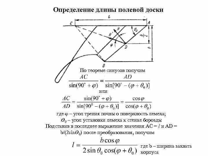 Определение длины полевой доски. Длина определение. Какая длина полевой доски плуга. Угол трения зерна.