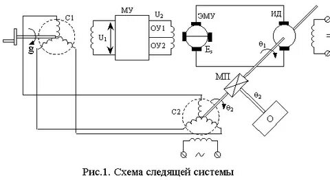 Следящая схема