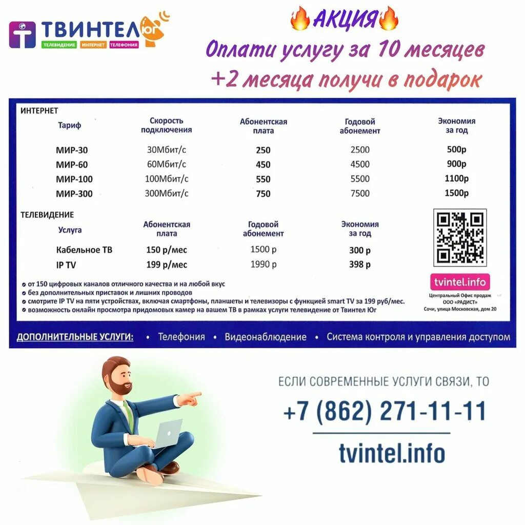 Твинтел. Твинтел юг сайт. Твинтел юг. Твинтел сочи. Твинтел сочи порядок каналов.