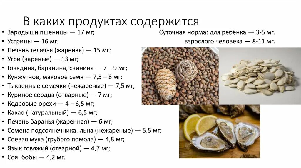 Цинк сколько в сутки. Цинк презентация. Презентация по химии цинк. Цинк в организме человека презентация. Цинк презентация по химии 11 класс.