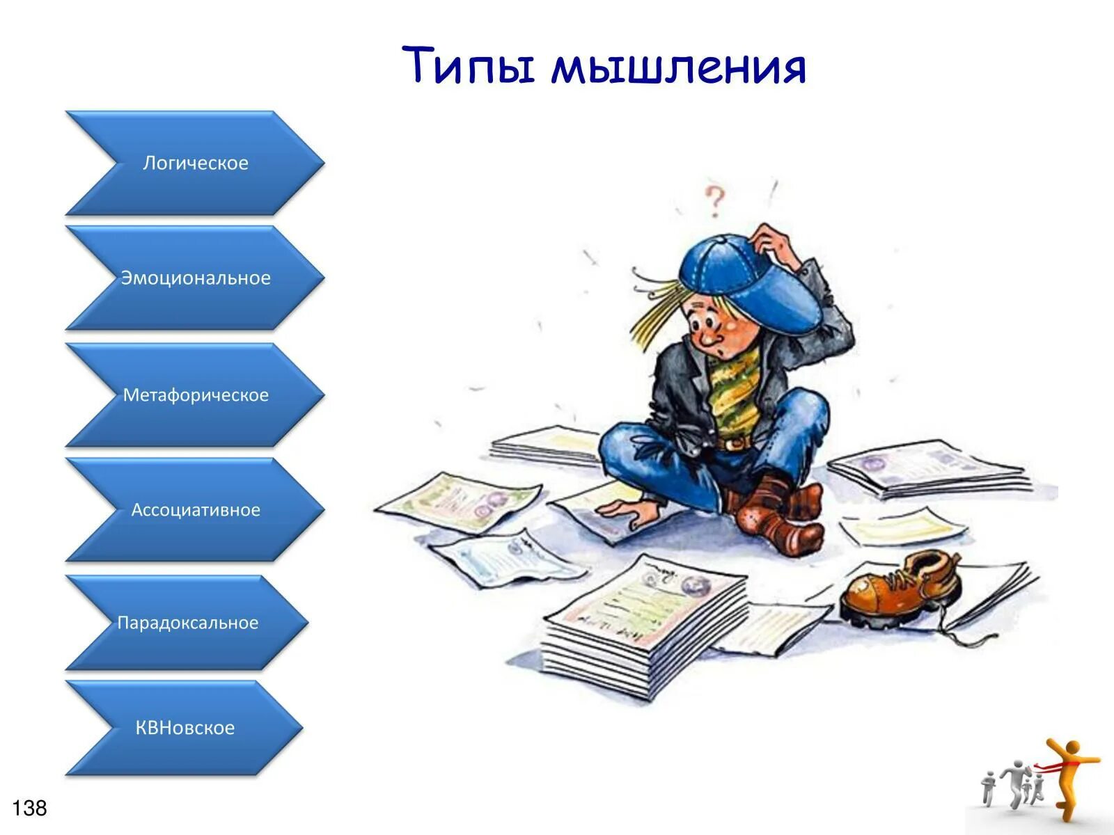 2 типа мышления. 2 типа мышления
