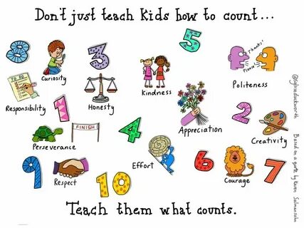 Teach them