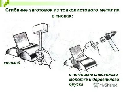 Сгибанием называется