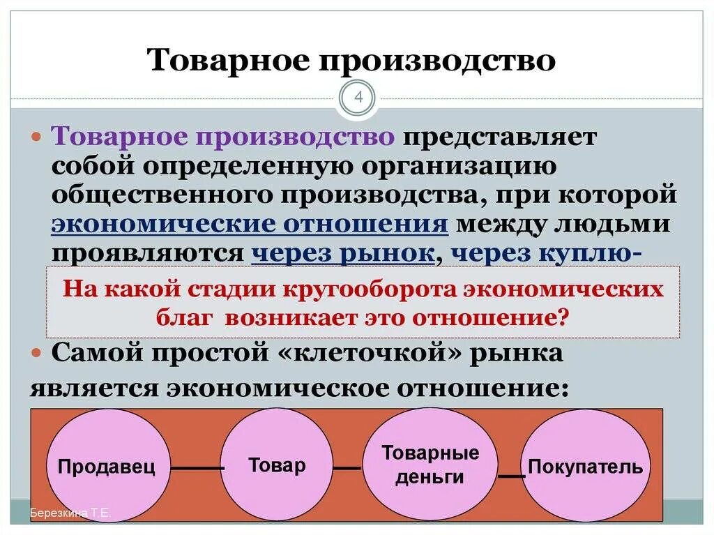 Рыночное хозяйство. Основные черты натурального и товарного хозяйства. Натуральное и товарное производство. Характерные черты натурального и товарного хозяйства. Формы и типы товарного производства.