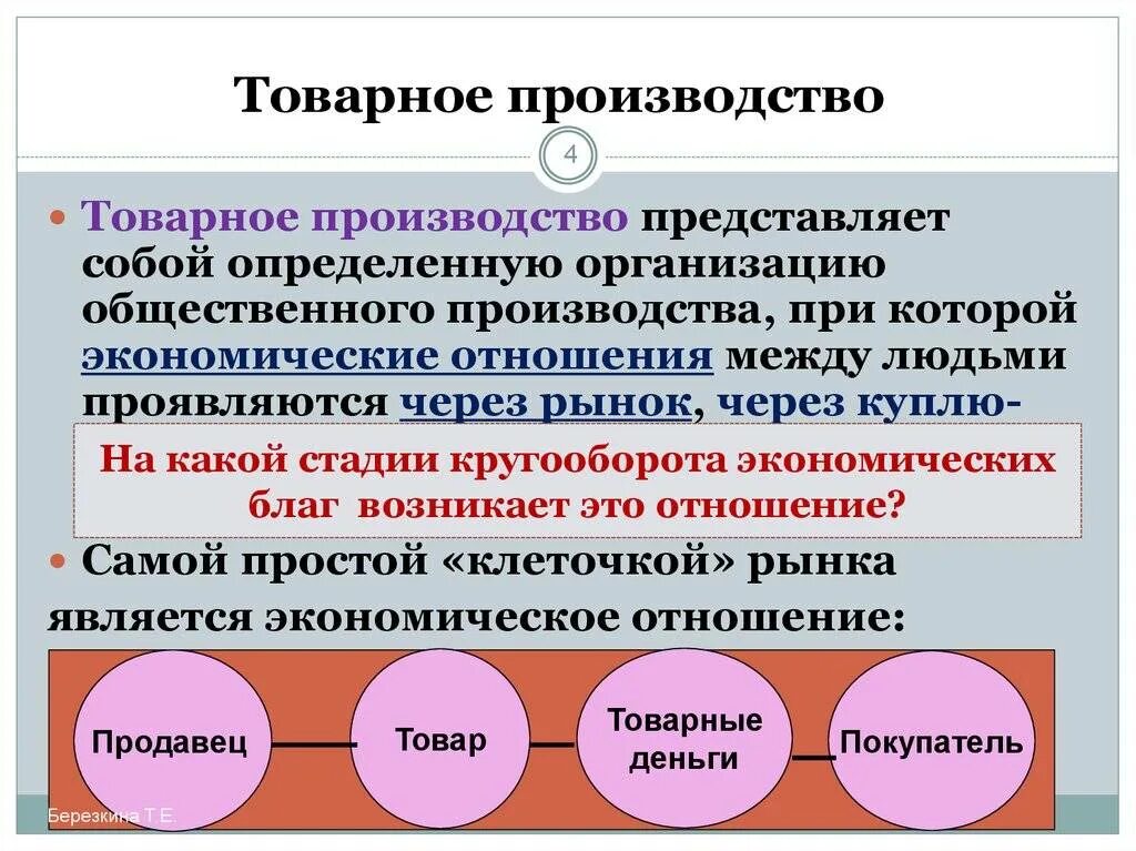 Общая+характеристика+товарного+производства. Характеристики товарного производства. Черты простого товарного производства. Основные категории товарного производства. Производство товаров происходит на