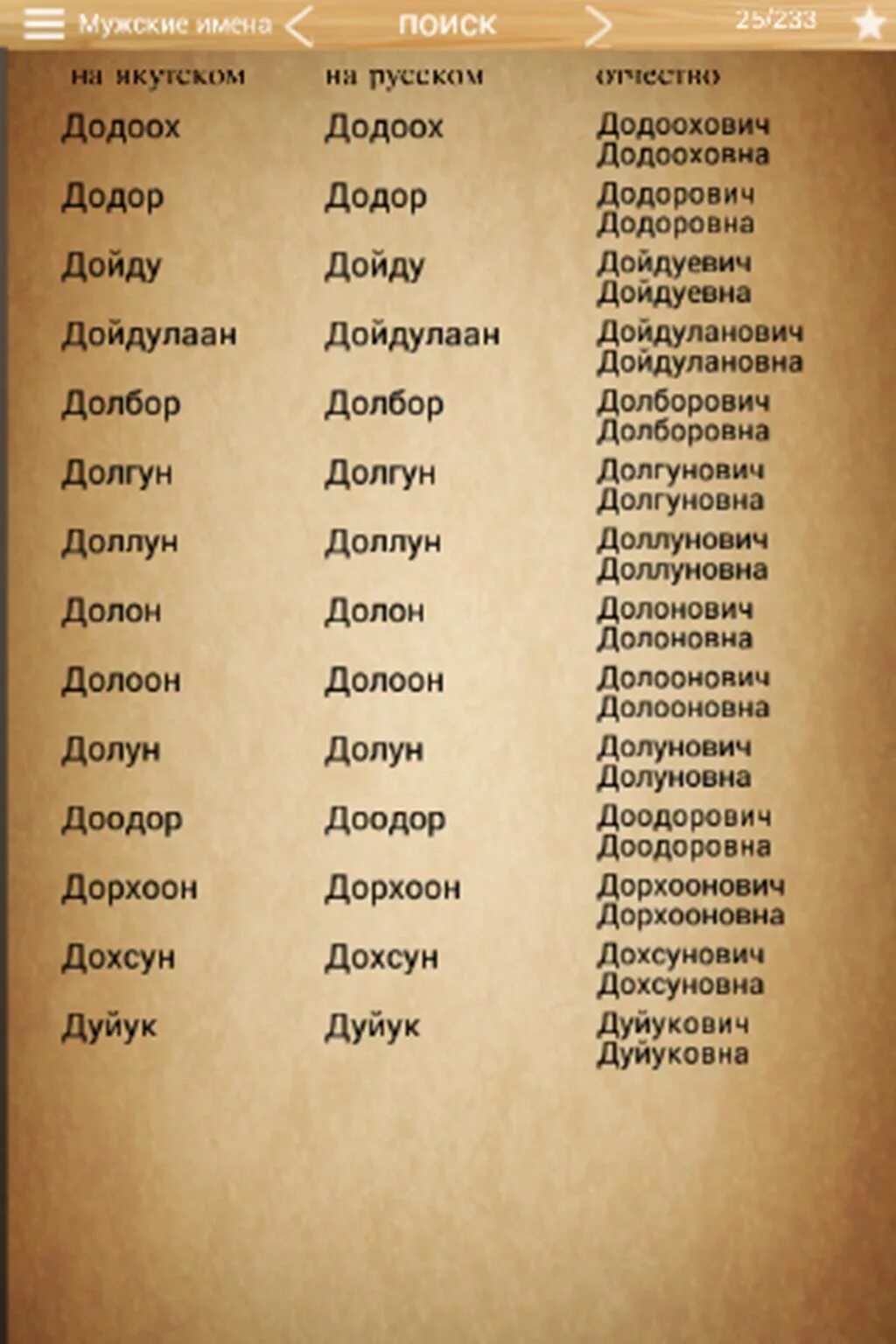 Имена турков. Бурятские имена мужские. Красивые мужские имена. Красивые якутские имена для мальчиков. Имена для девочек.