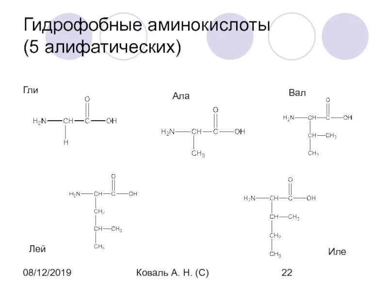 Ала гли фен. Гли ала вал. гли ала вал лей иле. алифатические аминокислоты. гли-ала-про-лей.