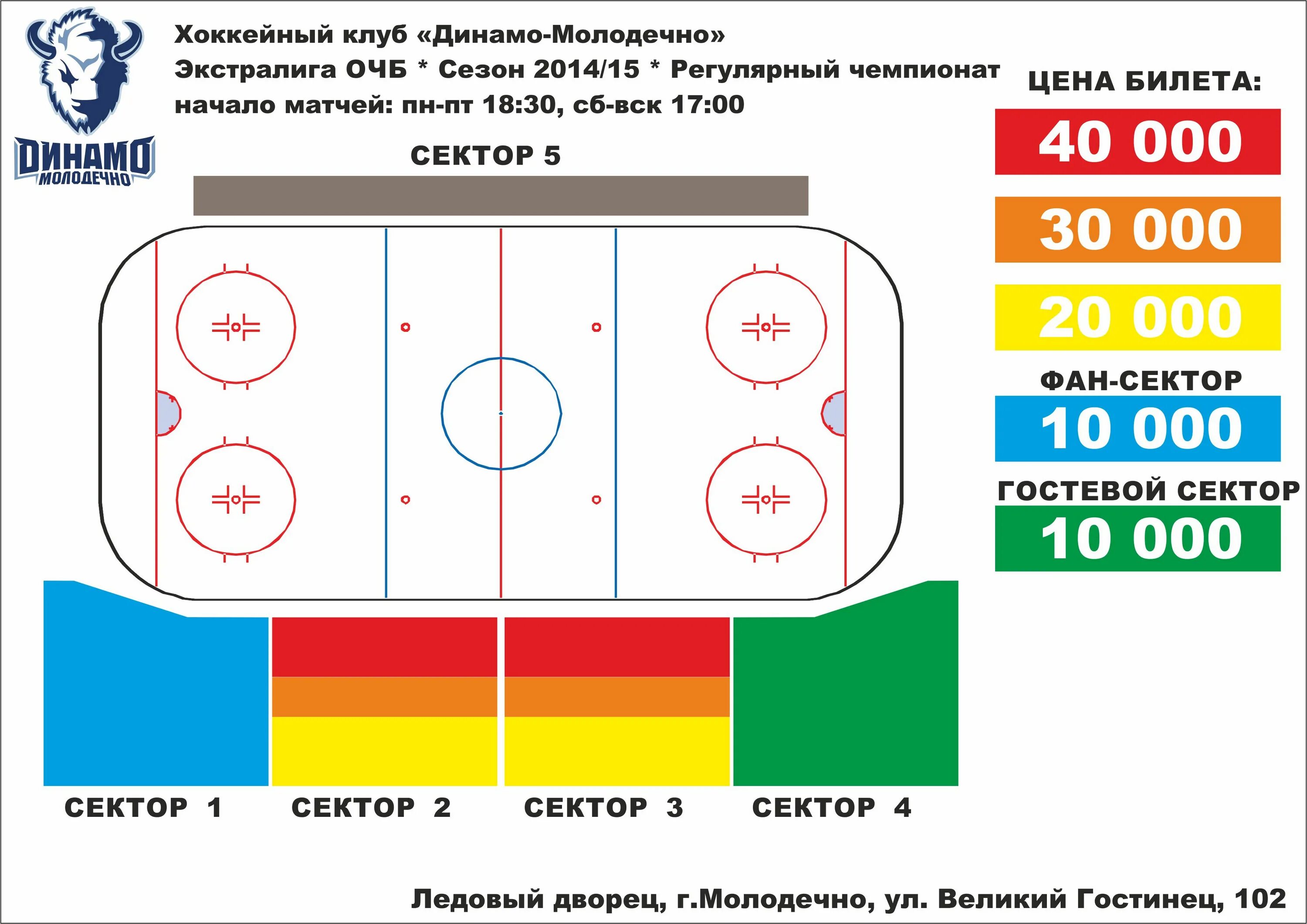 достопримечательности в молодечно на карте города.
