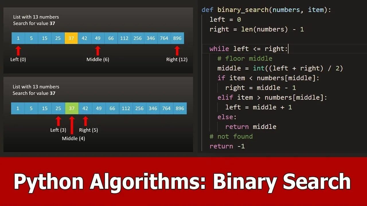 Бинарный поиск питон. Алгоритм бинарного поиска Python. Бинарный (двоичный) поиск. Двоичный поиск Пайтон. Поиск элемента python