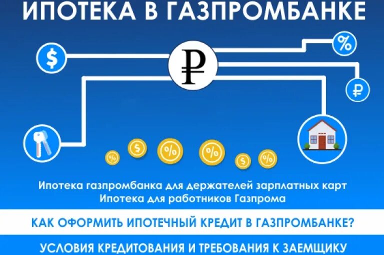 Льготная медицинская ипотека. Газпромбанк ипотека. Ипотека Газпромбанк для работников. Ипотека в Газпромбанке условия. Ипотека от Газпрома для работников.