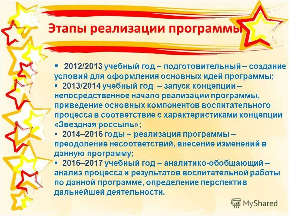 программы 2012 2013 г