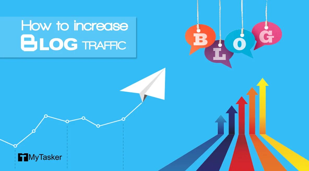 Increase examples. Increase блоггер. картинка seo и трафик. blogger traffic. картинка traffic team.