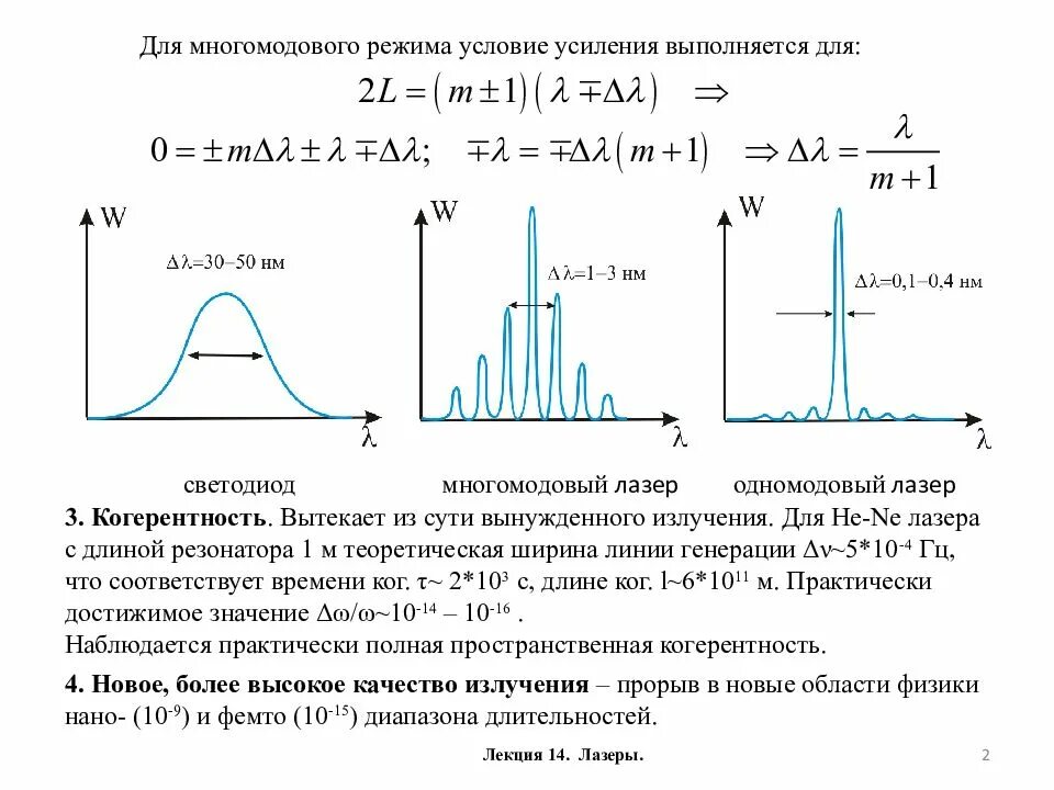 Условия график. Условия график