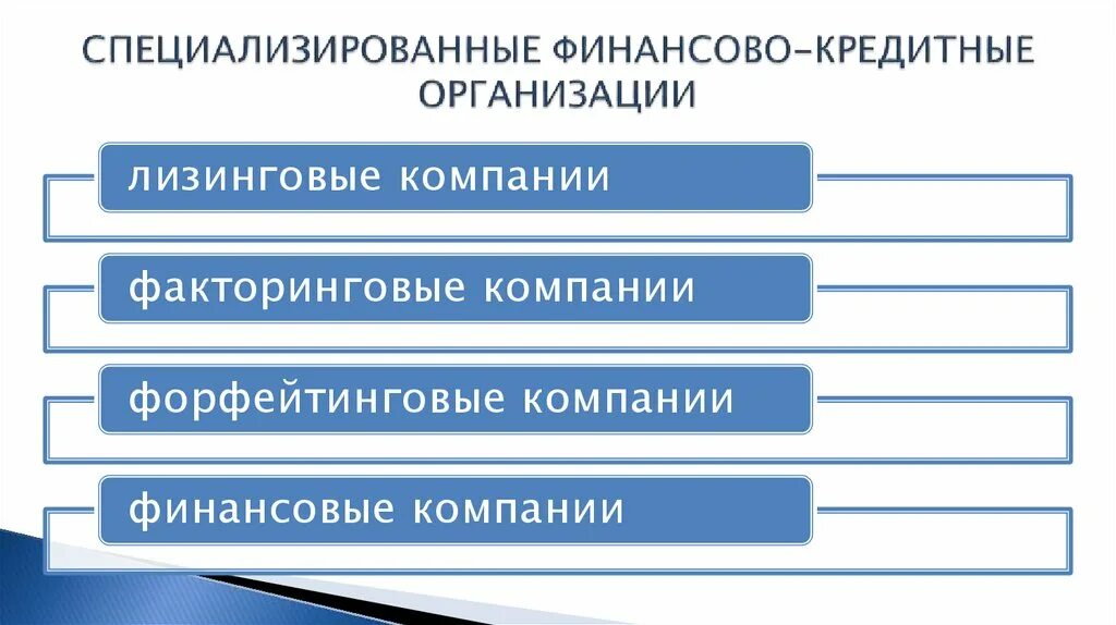 Ответственность специализированной организации. Специализированные кредитные организации. Специализированное финансовое общество. Специализированные кредитно-финансовые организации. Специализированные финансовые организации.