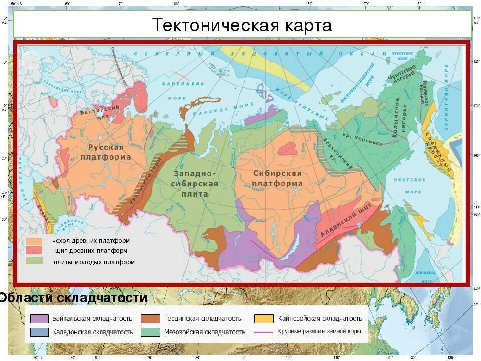Как определить тектоническую структуру