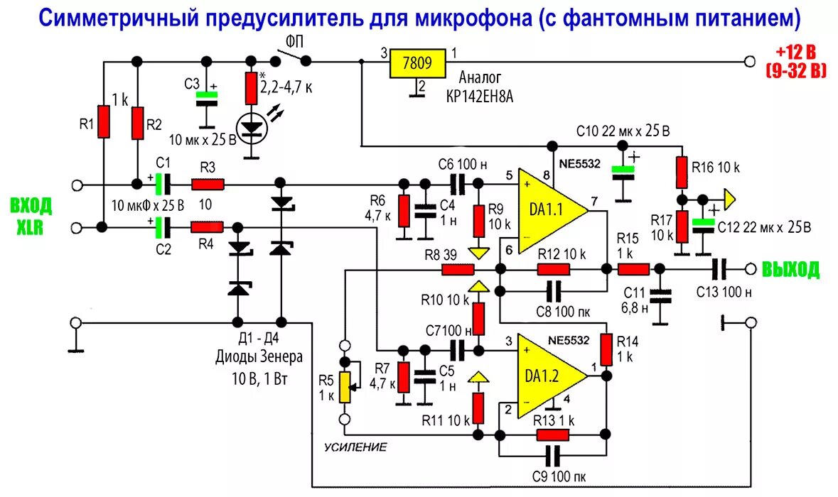 Управление звуковыми сигналами