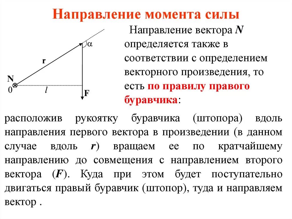 Направление момента силы. Как определить направление момента силы. Направление вектора момента силы. Вектор момента силы направлен.