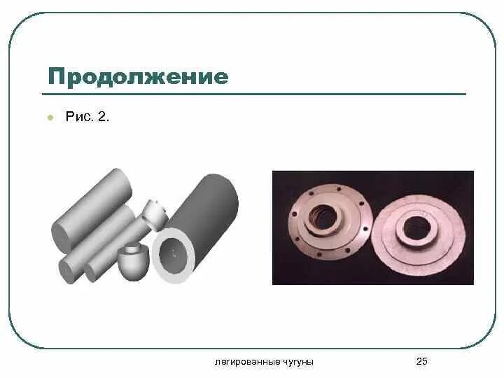 Легирование чугуна. Легирование чугуна