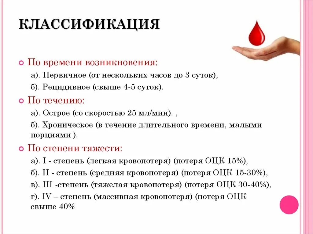 Кровотечения бывают следующих видов ответ