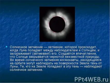 Луна оказывается между солнцем и землей