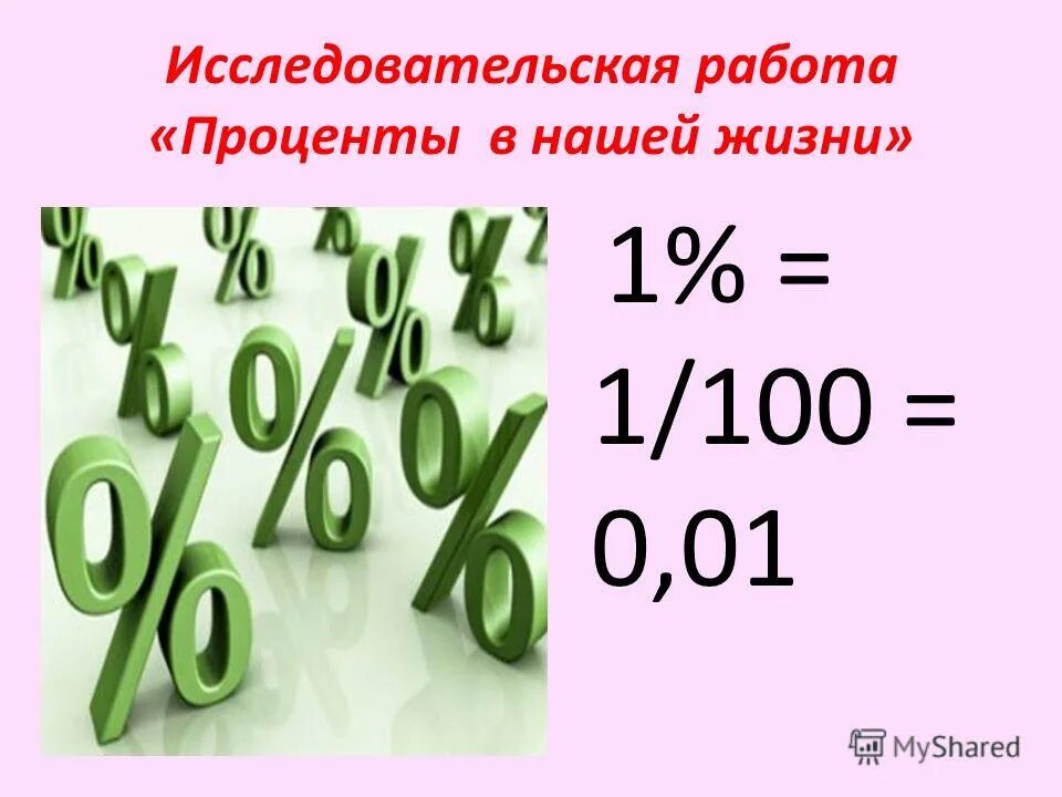 Проценты работы 2 5. Рисунок проценты в нашей жизни. проценты в нашей жизни исследовательская работа. проценты в нашей жизни картинки. проценты в жизни человека исследовательская работа.