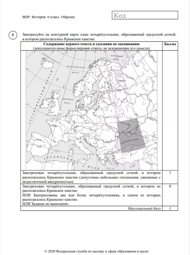 ВПР по истории 6 задание. ВПР 6 класс ВПР по истории 1 вариант с ответами. ВПР 6 класс история ответы задание 6. ВПР по истории 5 класс с ответами 2 вариант 1 задание. Образовательный портал решу впр история 6