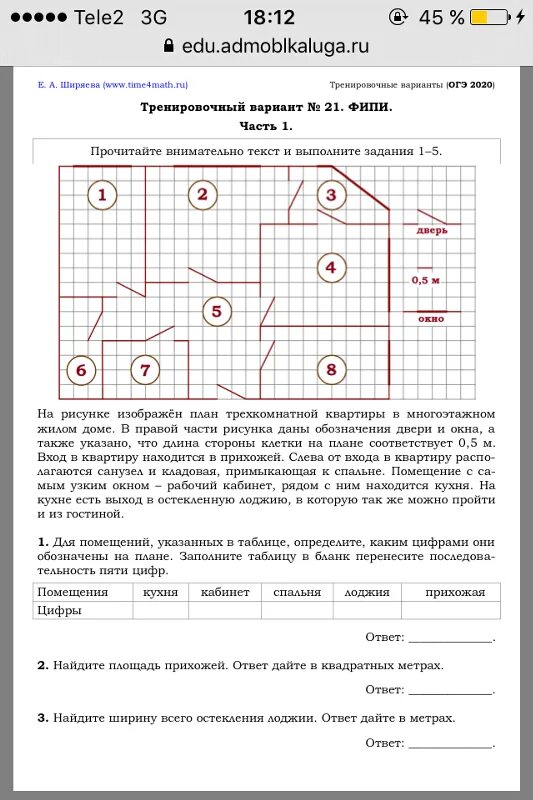 Фипи ширяева огэ фипи математика