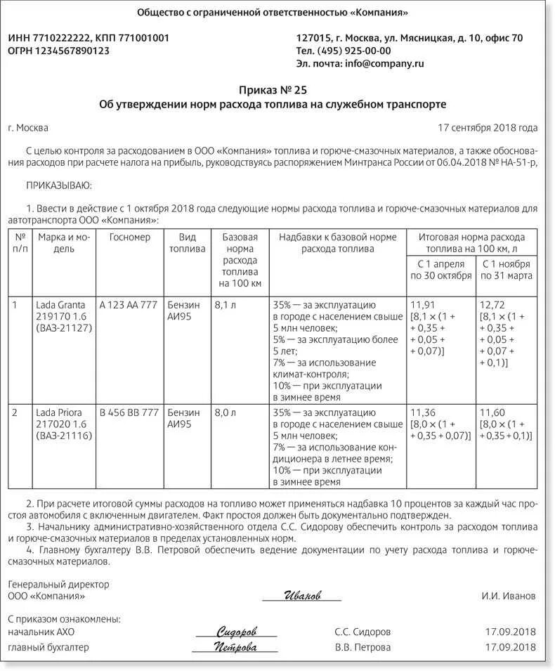 Приказ на расход гсм. Приказ об утверждении норм расхода топлива на спецтехнику. Приказ об утверждении норм ГСМ. Приказ на нормы расхода ГСМ образец. Приказ об утверждении норм расхода ГСМ.