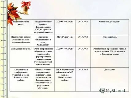 План предметной недели