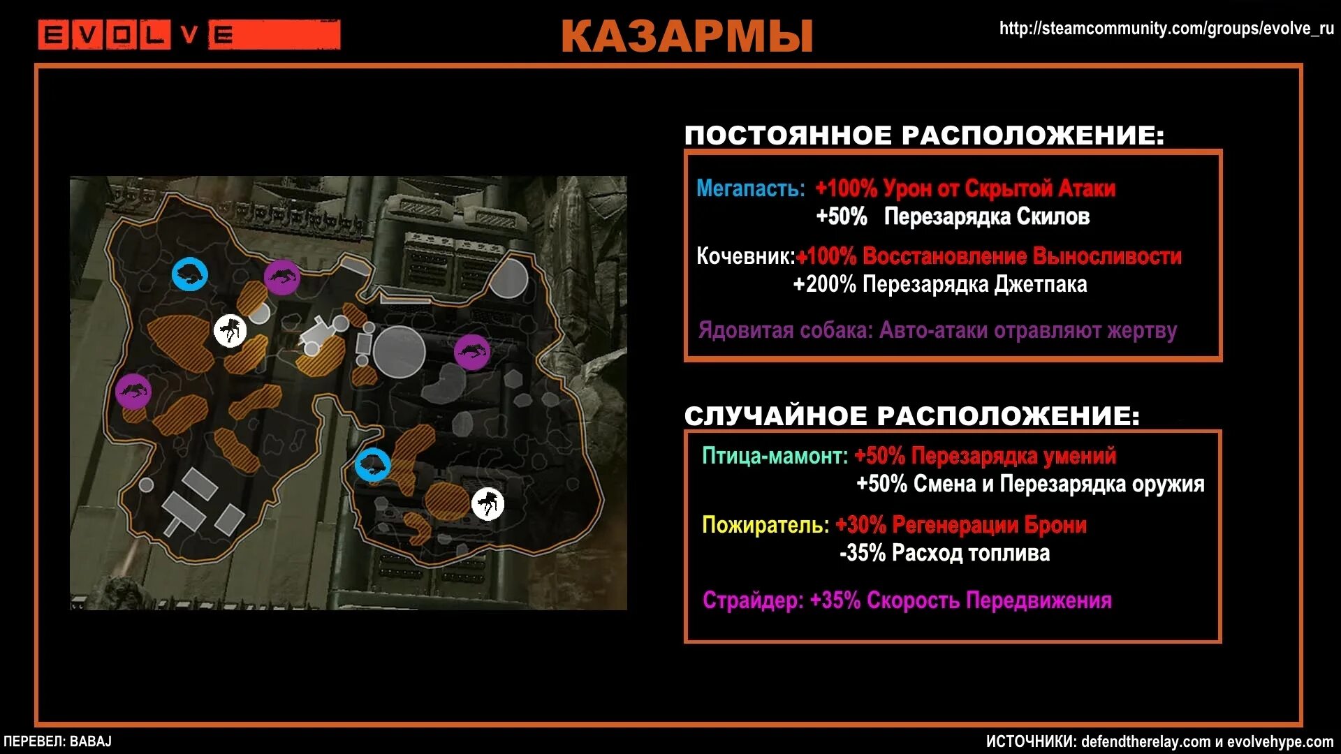 Местоположение бизнесов блэк. Жёлтая ключ-карта от казарм дверь. Карта банкоматов эвольв.